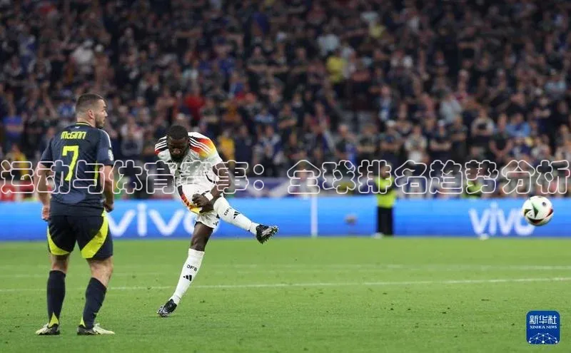 运动与体育赛事：全球排名趋势分析